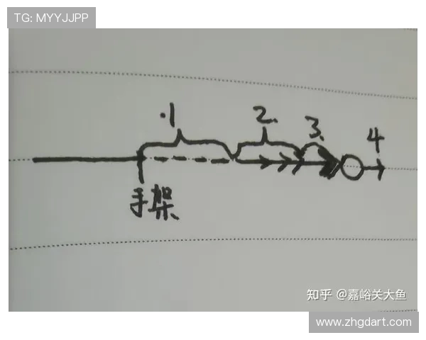 台球技巧与策略全解析 打造你的专业台球水平提升之路