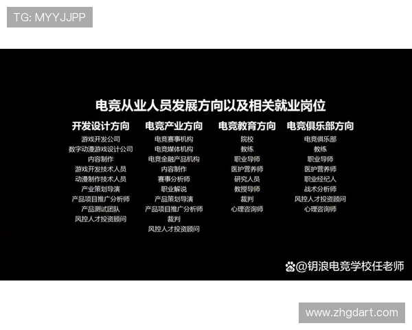 全球电竞生态革新推动职业选手与赛事产业全面升级新趋势洞察研究