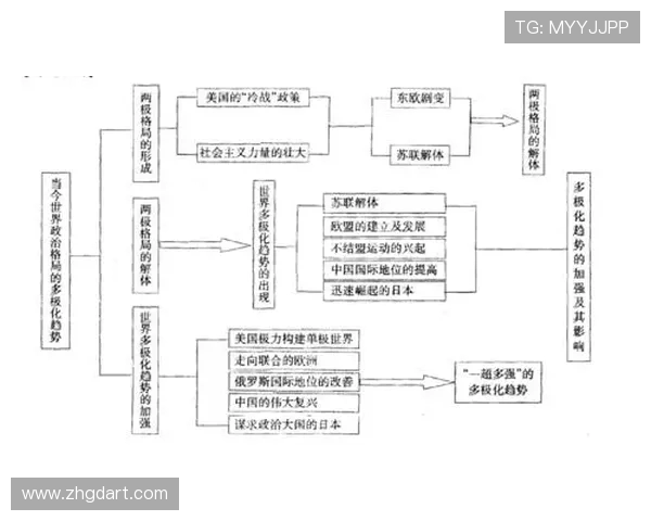 探索全球热门体育项目的历史、发展与未来趋势