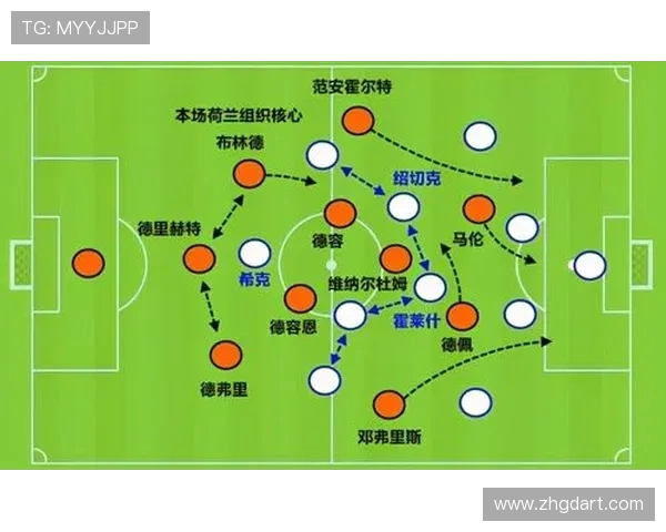 上海排球队的转换体系与战术解析：提升竞技水平的关键策略探讨