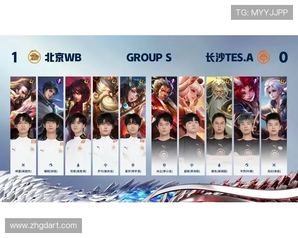 王者荣耀团队协作排行榜:TES位居第2名 王者荣耀团队协作排行榜:TES位居第2名