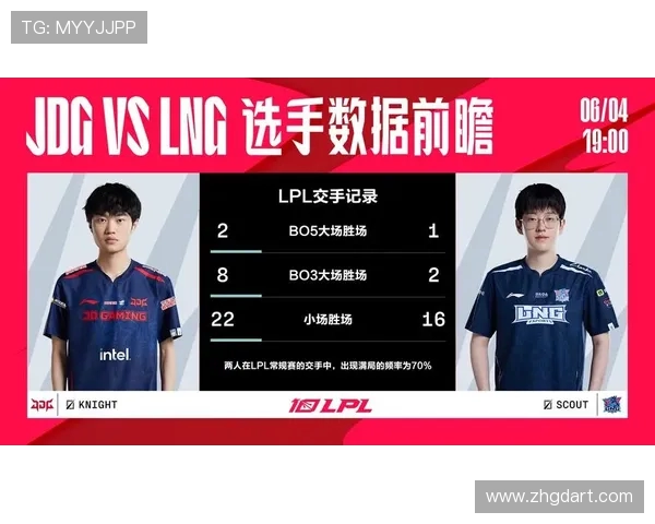 赛后复盘分析：JDG与LNG灵活战术对决的深度剖析与启示