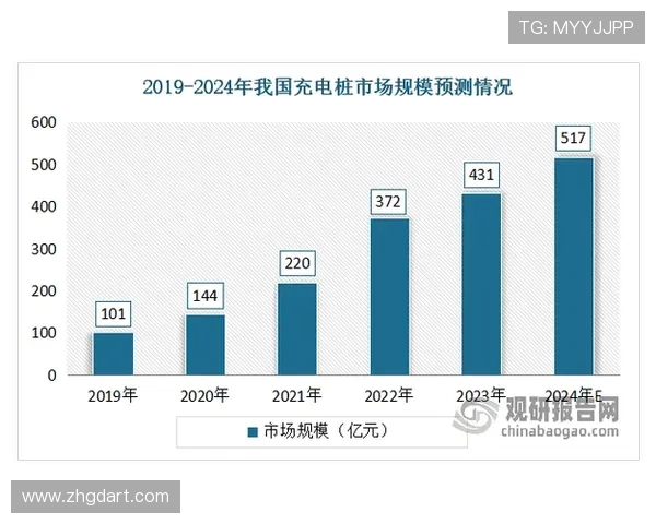 《探索电竞产业发展新趋势与未来潜力，推动技术创新与竞技文化融合》