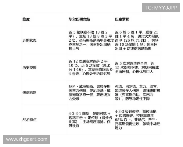 2019年皇马与毕尔巴鄂竞技的激烈对决回顾与分析