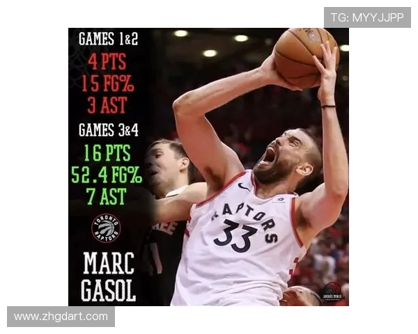 勇士与猛龙对决前瞻分析及竞彩投注策略探讨